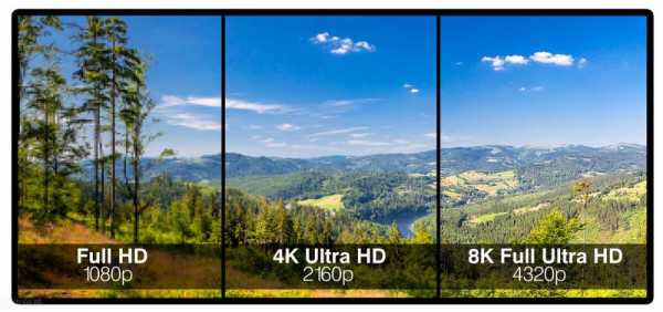 优先4k还是画质（选4k还是1080p）